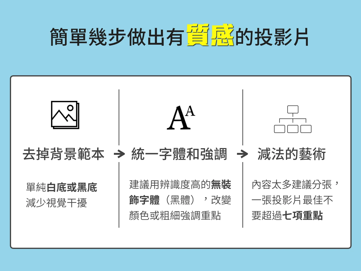 2016_ncku_course_twtai_chhuang_03